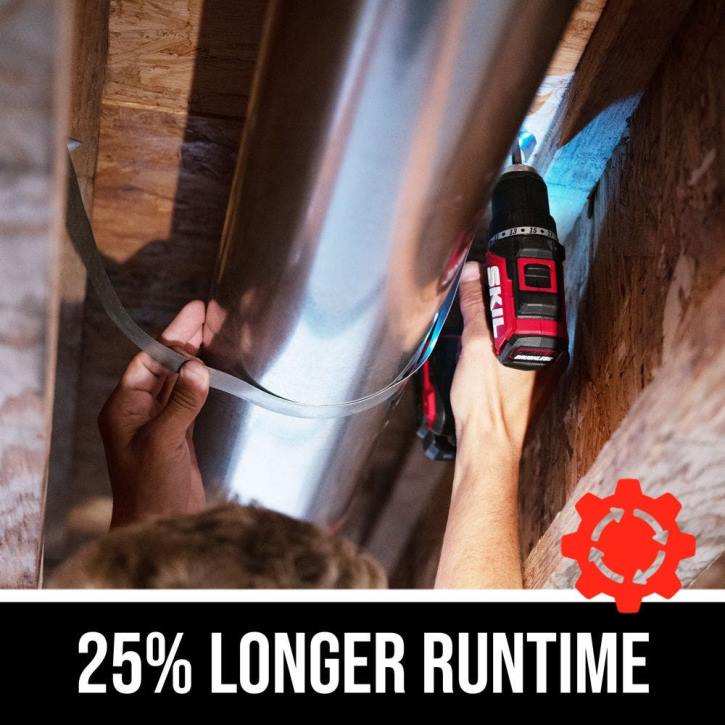 SKIL pwr core 12 børsteløs 12v 1/2 tommer kompakt boredriversett 62Z05 verktøy